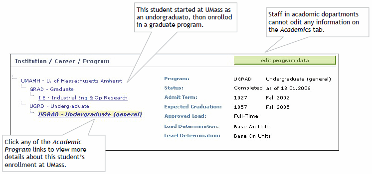 Institution/Career/Program screenshot. Academic Program hyperlinks go to more detail. In this example, the student started at UMASS as an undergrad and continued as a grad student. Note: the screenshot shows the "edit program data" button -- staff in academic departments do not have access to edit any information.