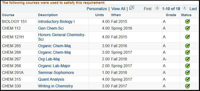 Course table image