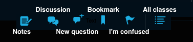 Student tool icons, left to right: notes, discussion, new question, bookmark, I'm confused, all classes