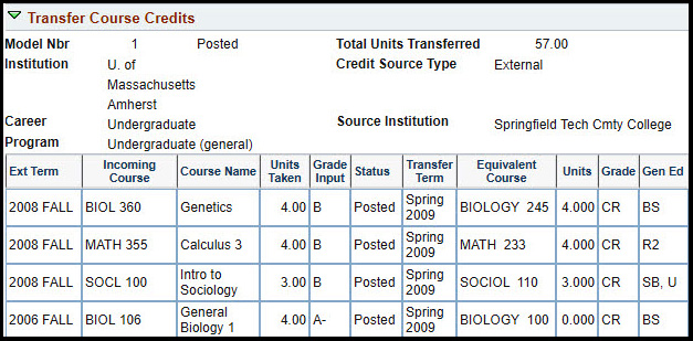 Transfer Course Credits  image